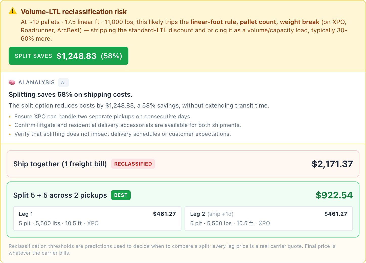 Split Optimizer — ship together vs split, side by side.
